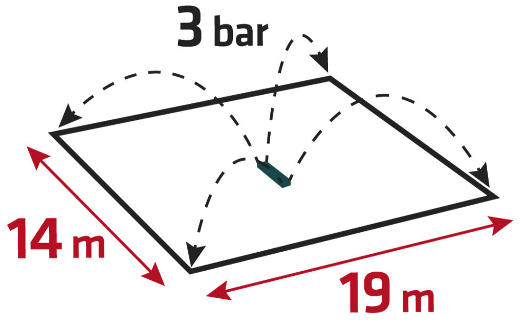 VERTO Négyszögesőztető, billenő, öntöző, 14x19m - 266 m2, 16 fúvóka 15G773
