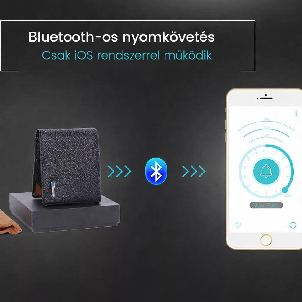 Elhagyhatatlan Bluetooth Okos Pénztárca Nyomkövető Funkcióval