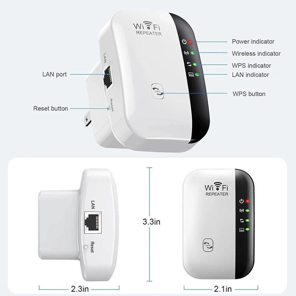 Wifi jelerősítő, wifi repeater