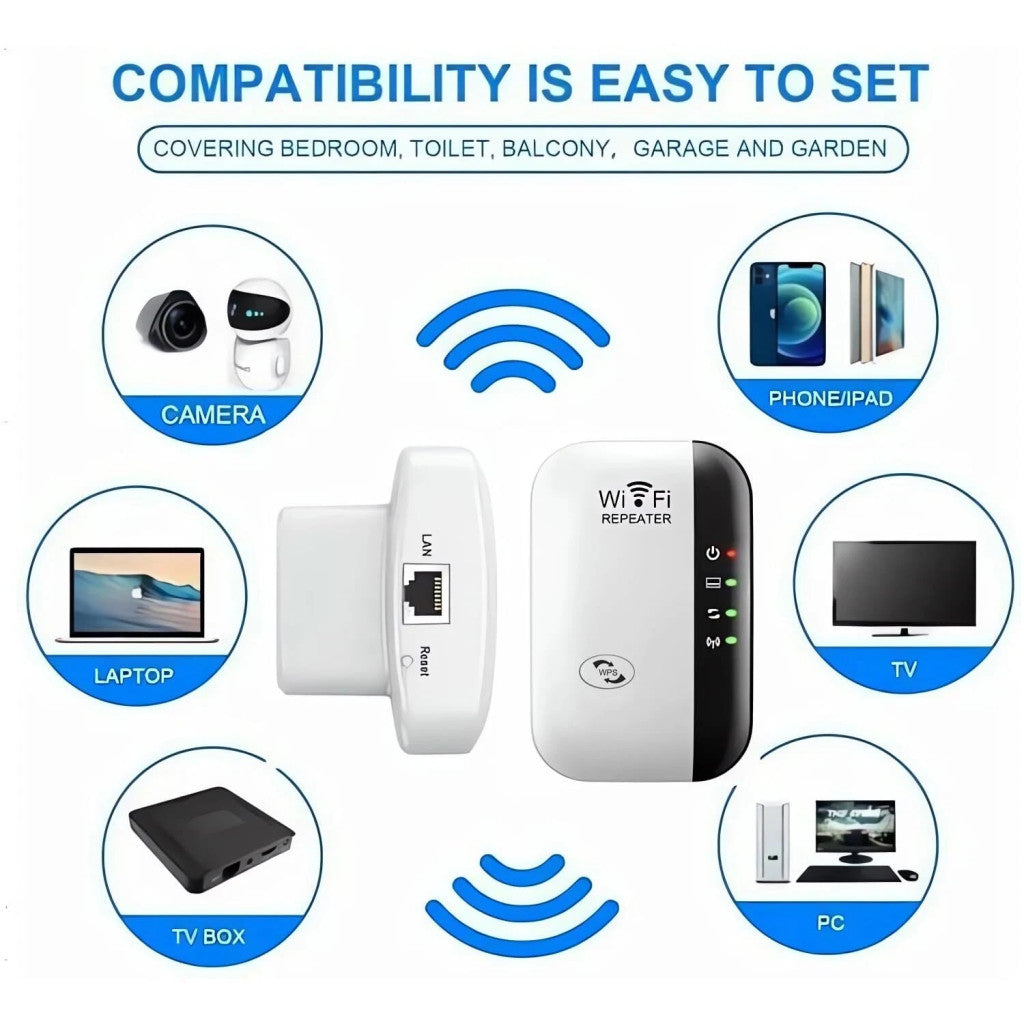 Wifi jelerősítő, wifi repeater