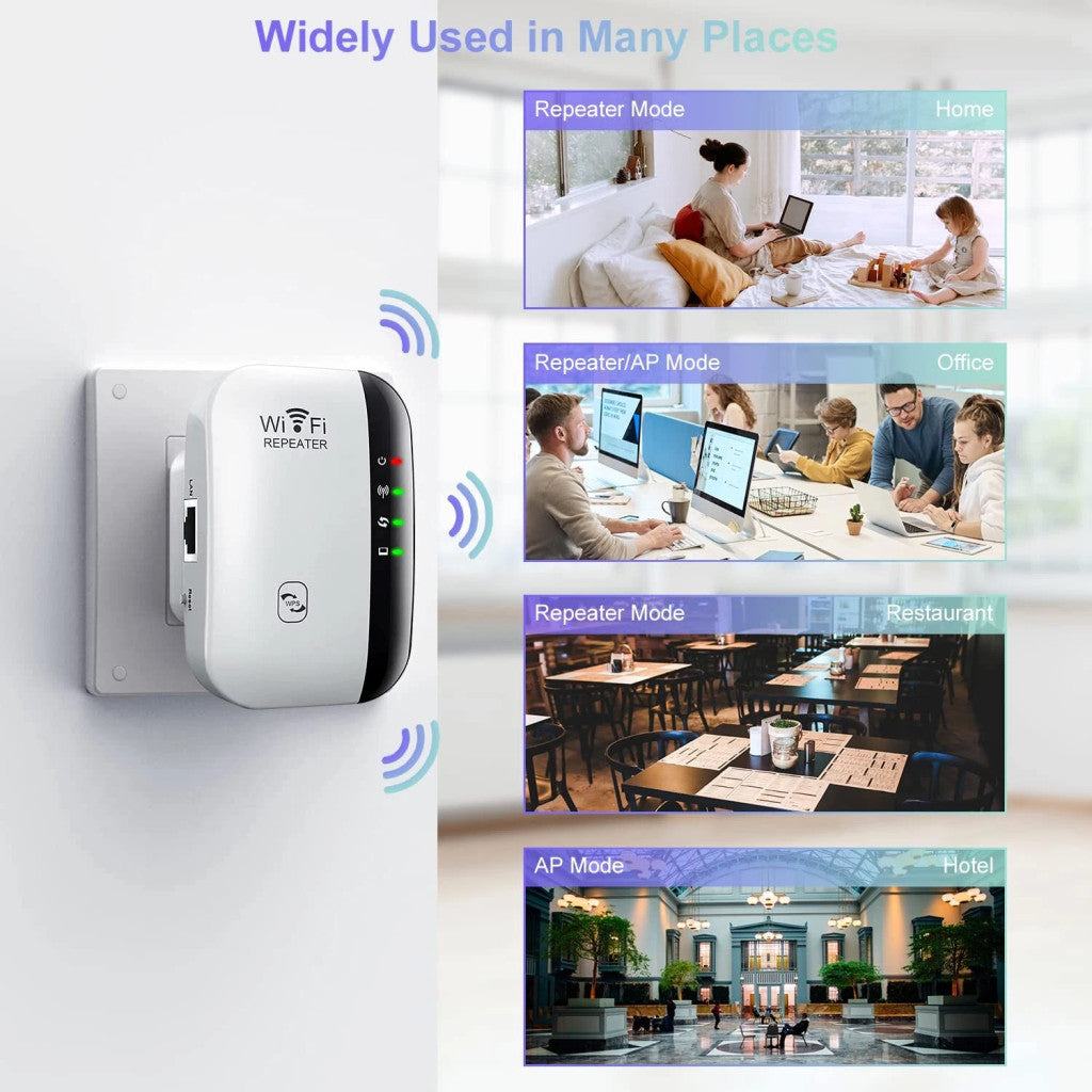 Wifi jelerősítő, wifi repeater