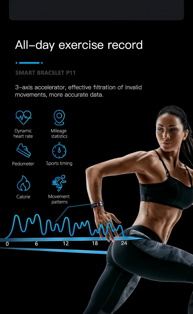 Smartwatch EKG intelligens csuklópánt vízálló P11 Plus intelligens karkötő aktivitáskövető vér oxigén intelligens karkötő fitnesz karkötő
