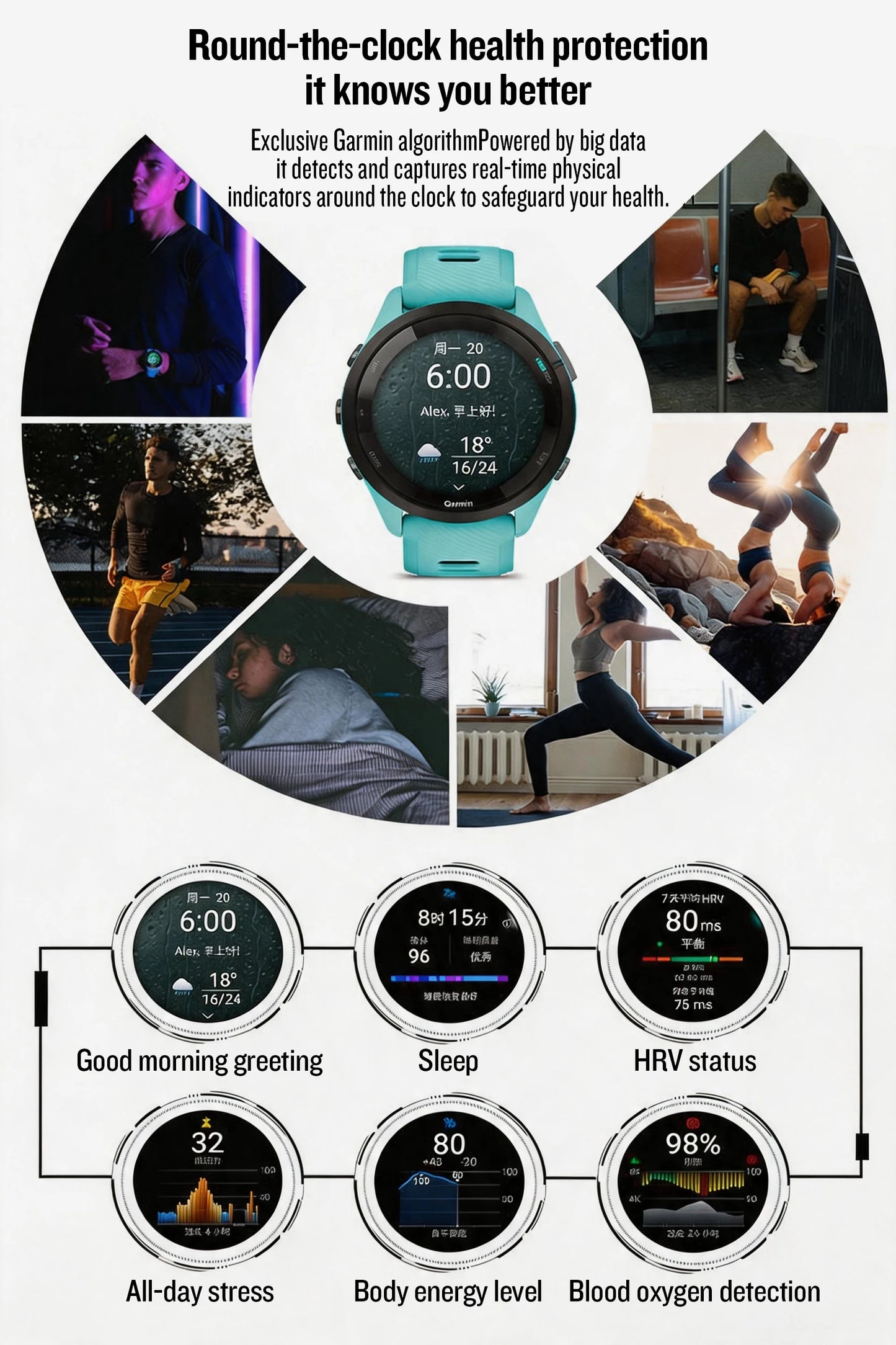 Garmin Forerunner 265/265s sportóra, kültéri GPS, futás, fitnesz, maraton, úszás, kínai pulzusmérő, véroxigén-mérő, okosóra
