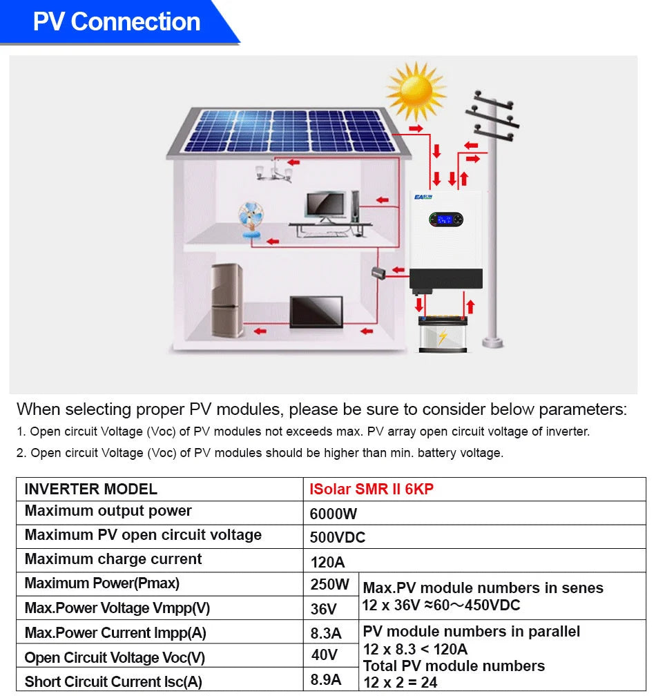 EASUN 6.2KW 4.2KW MPPT hibrid napelemes inverter 48V PV teljesítmény 6500W Off Grid beépített napelemes töltővezérlő 120A tiszta szinusz hullám