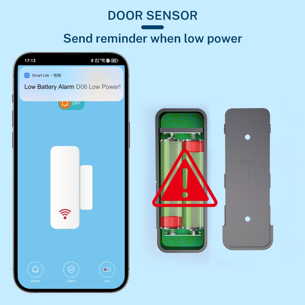 Tuya Zigbee 3.0 WiFi ajtóérzékelő ablakérzékelő szerződésérzékelő alkalmazás távirányító SmartLife Yandex Alexa-val működik