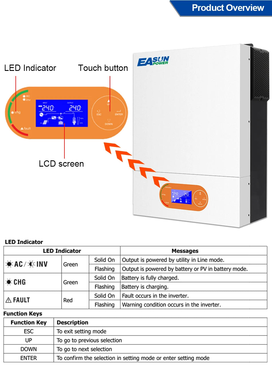 EASUN 6.2KW 4.2KW MPPT hibrid napelemes inverter 48V PV teljesítmény 6500W Off Grid beépített napelemes töltővezérlő 120A tiszta szinusz hullám