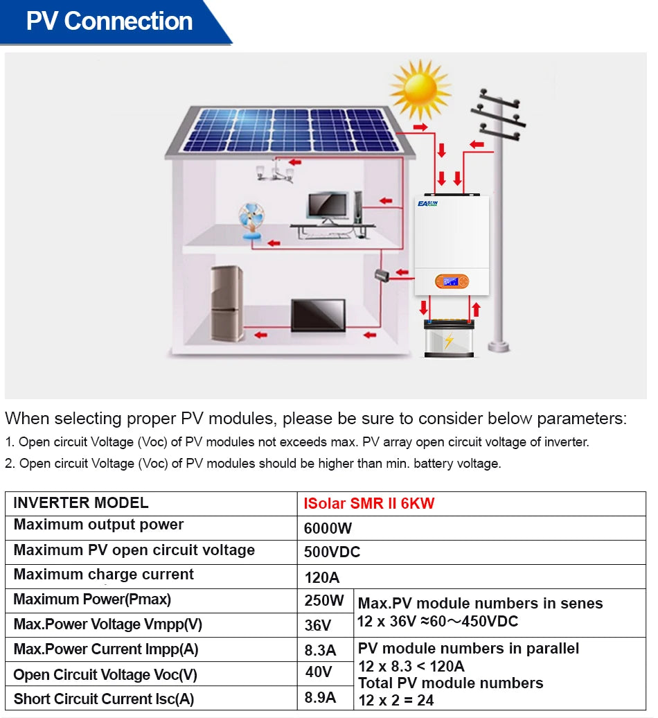 EASUN 6.2KW 4.2KW MPPT hibrid napelemes inverter 48V PV teljesítmény 6500W Off Grid beépített napelemes töltővezérlő 120A tiszta szinusz hullám