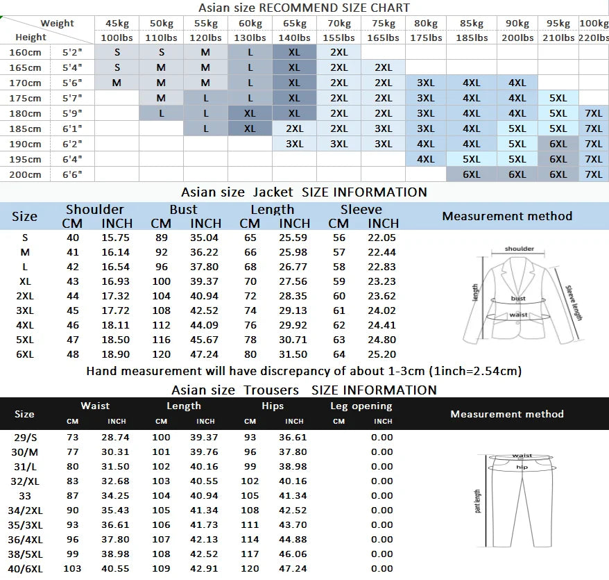 Férfi divatos munkahelyi öltöny plus size