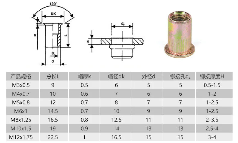5-40 db-os süllyesztett fejű húzószegecs-anyák M3/M4/M5/M6/M8/M10 GB17880