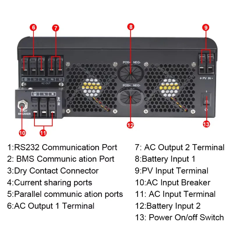 EASUN 6.2KW 4.2KW MPPT hibrid napelemes inverter 48V PV teljesítmény 6500W Off Grid beépített napelemes töltővezérlő 120A tiszta szinusz hullám