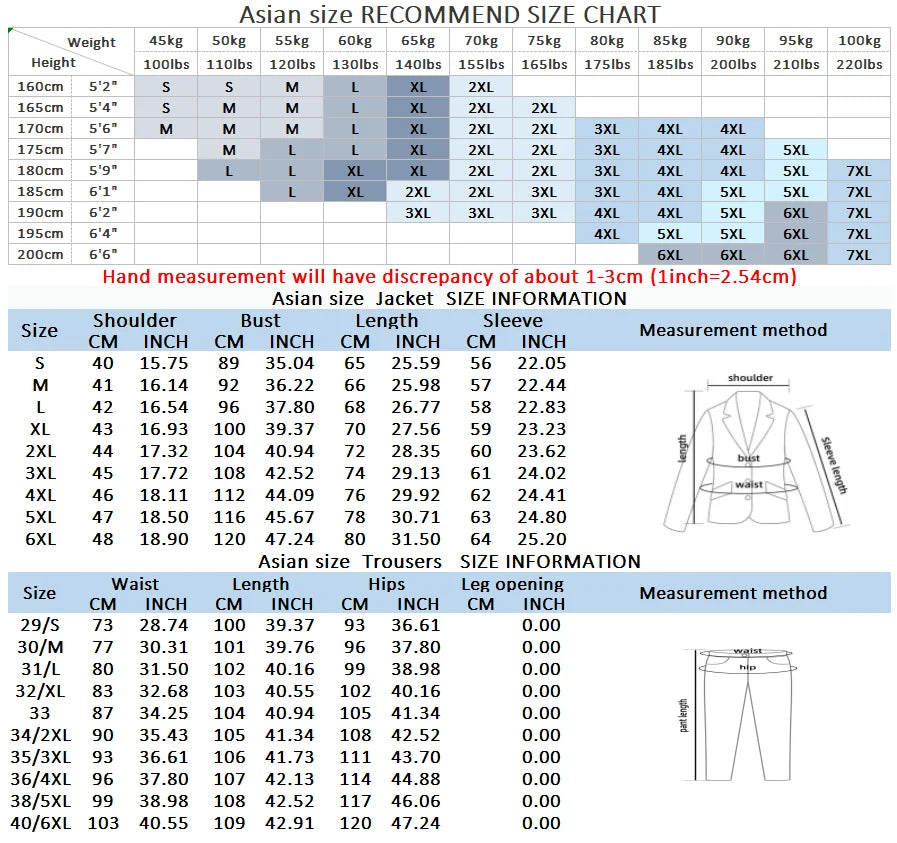 Férfi divatos munkahelyi öltöny plus size