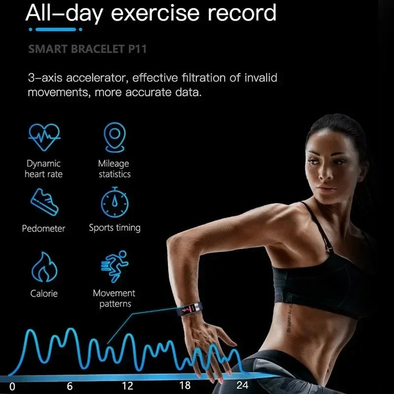 Smartwatch EKG intelligens csuklópánt vízálló P11 Plus intelligens karkötő aktivitáskövető vér oxigén intelligens karkötő fitnesz karkötő