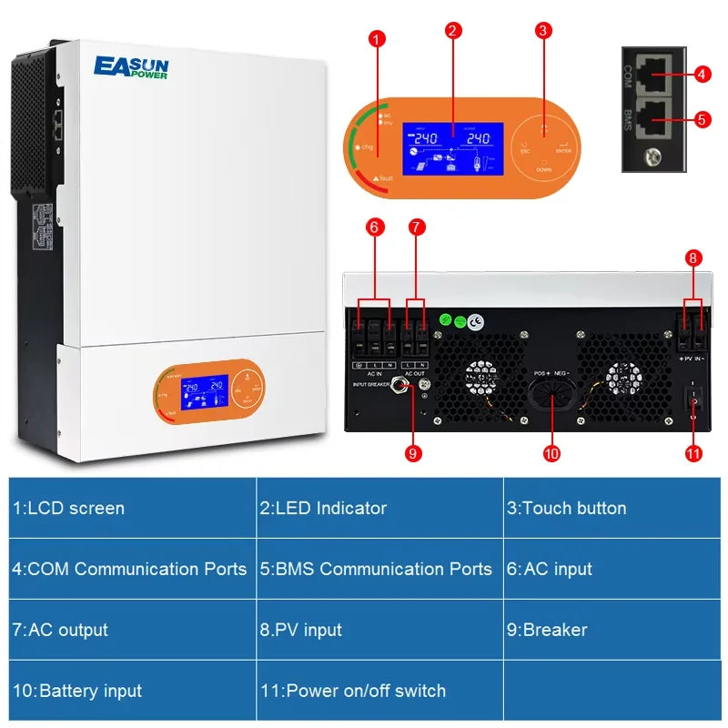 EASUN 6.2KW 4.2KW MPPT hibrid napelemes inverter 48V PV teljesítmény 6500W Off Grid beépített napelemes töltővezérlő 120A tiszta szinusz hullám