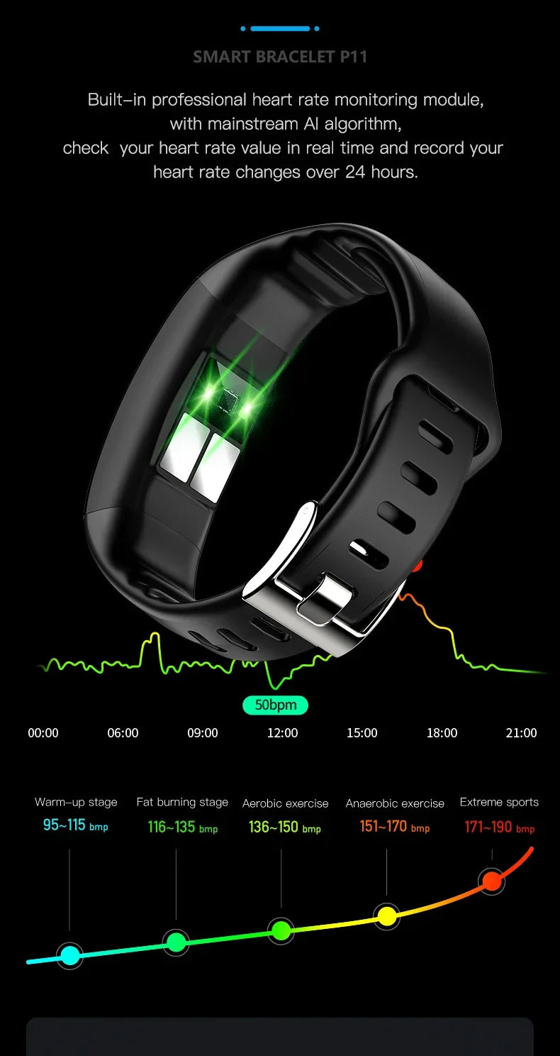 Smartwatch EKG intelligens csuklópánt vízálló P11 Plus intelligens karkötő aktivitáskövető vér oxigén intelligens karkötő fitnesz karkötő