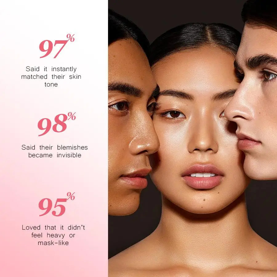 A Daily Makeup színváltó alapozója automatikusan igazodik a bőrtónushoz, elrejti a bőrhibákat és egész nap simán tartja a bőrt.