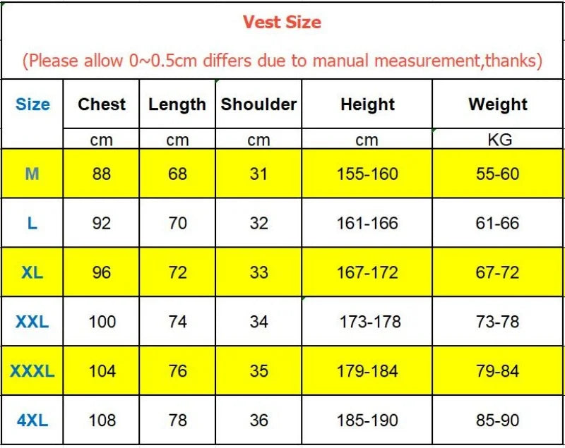 2025 Nyári Férfi Tank Top Hálós Sport Fitnesz Felsők Ujjatlan