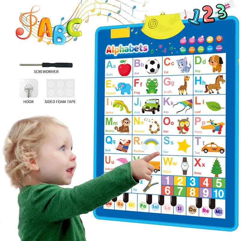Beszélő ABC és Számok – Interaktív Oktató Fali Poszter Gyerekeknek