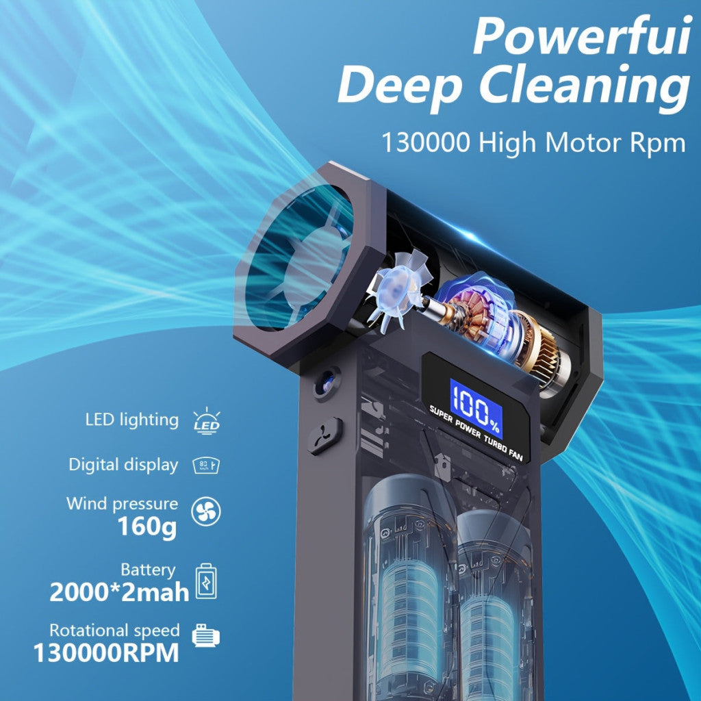 110000 RPM Erőteljes Turbóventilátor